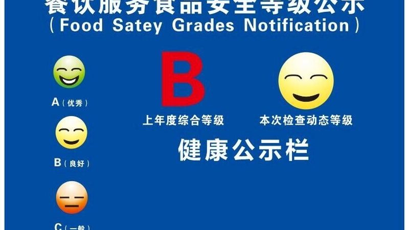 固态液态调味品保质期对比分析